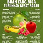 Makanan Sehat Yang Bisa Bantu Turunkan Berat Badan