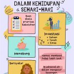 Strategi Hidup Hemat Gaji Pas-pasan Untuk Anak Kos