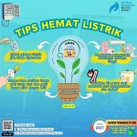 Trik Hemat Listrik Dan Air Untuk Keluarga Kecil