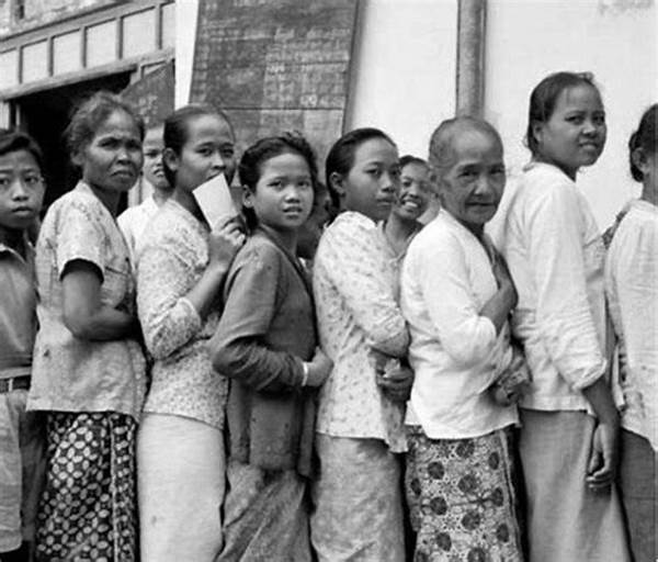 Adaptasi Prinsip Sejarah Di Zaman Sekarang