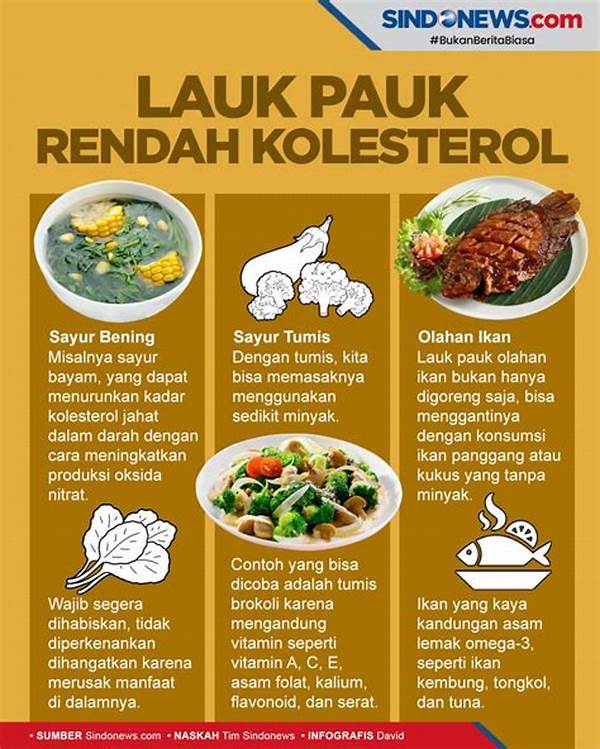 Alternatif Lauk Rendah Kolesterol