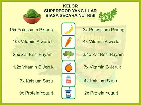 Kandungan Gizi Dalam Lalapan Segar