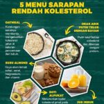 Menu Sehat Rendah Kolesterol