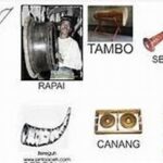 “edukasi Musik Tradisional Berbasis Teknologi”