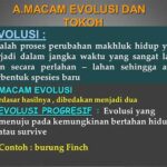 Evolusi Metode Lama Menjadi Baru