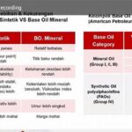 Perbedaan Vanili Sintetik Dan Murni