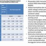 Strategi Mempertahankan Kerenyahan Onde