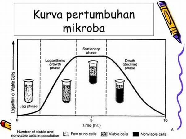 Cara Mengatur Suhu Fermentasi Roti