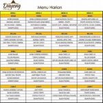 Cara Variasi Menu Lauk Harian