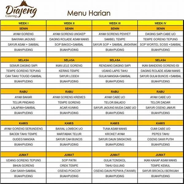 Cara Variasi Menu Lauk Harian