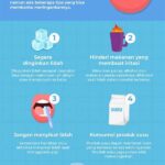 Tips Mengatasi Lidah Terbakar