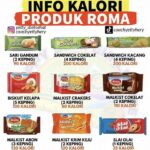 Camilan Rendah Kalori Cepat