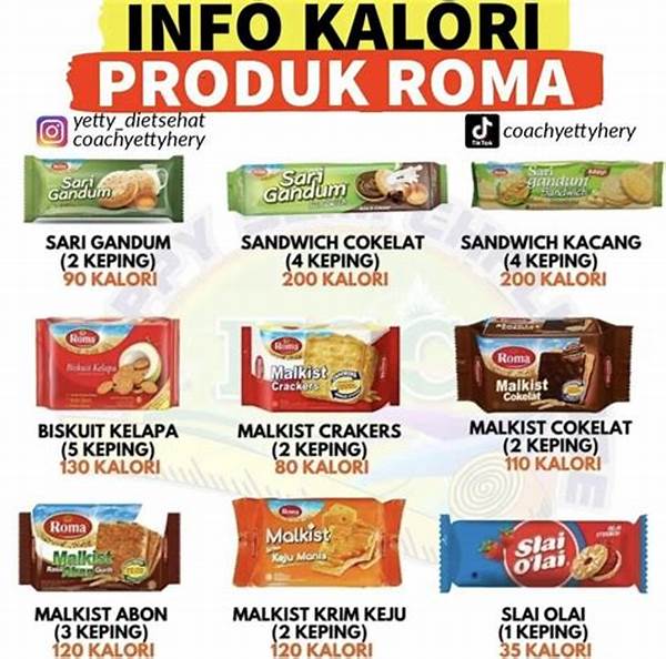 Camilan Rendah Kalori Cepat