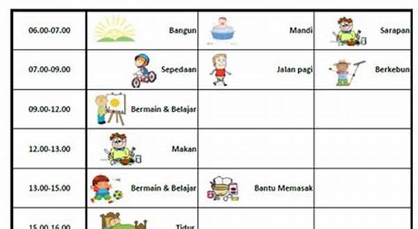 Cara Mengatur Jadwal Harian Anak Kos Agar Produktif