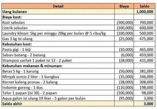 Cara Mengatur Keuangan Mingguan Anak Kos