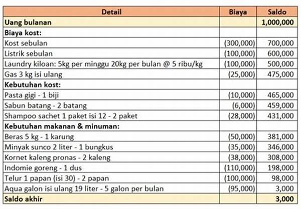 Cara Menyimpan Uang Walaupun Jadi Anak Kos