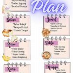 Menu Harian Simple Tanpa Banyak Bahan
