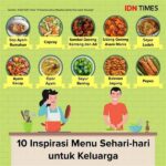 Menu Makan Harian Keluarga Yang Praktis Dan Bergizi