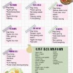 Menu Mingguan Hemat Untuk Masakan Keluarga