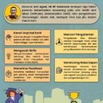 Tips Sukses Kuliah Untuk Anak Kos Yang Tinggal Sendiri